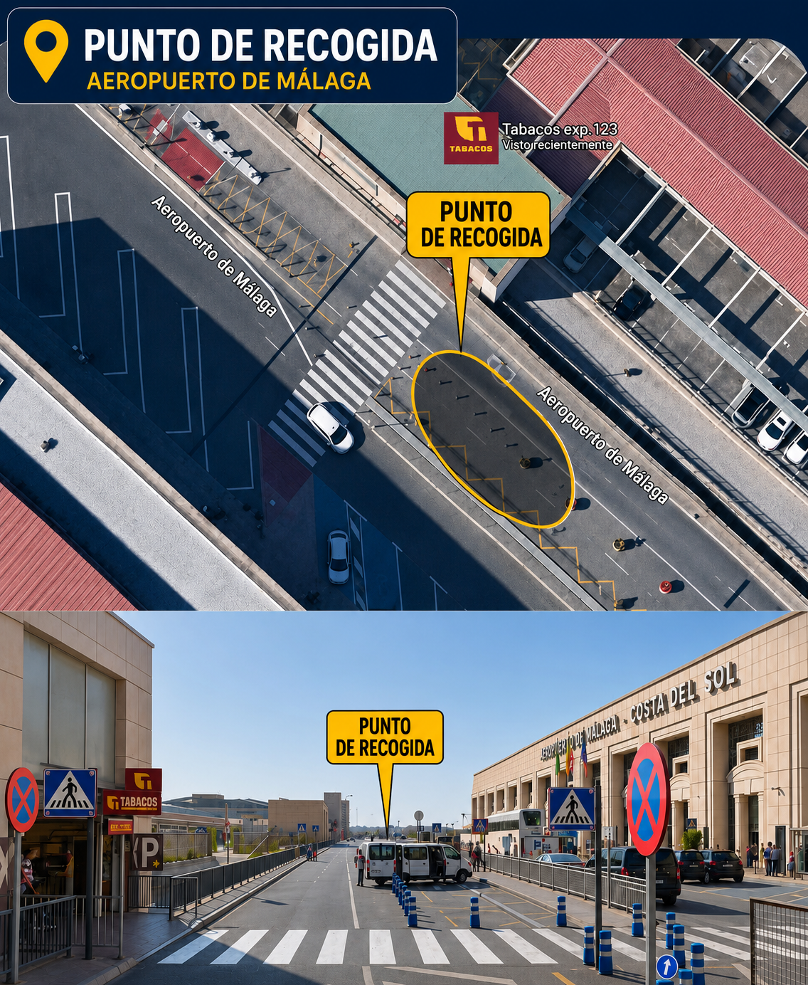 Punto de recogida fast parking